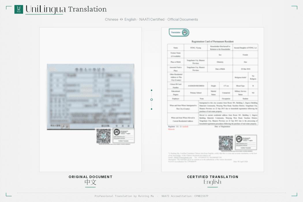 Example of a translated household register (hukou)