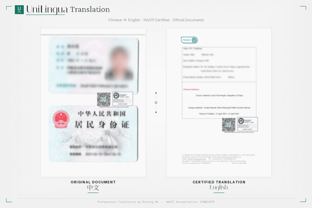 Example of a translated national ID card