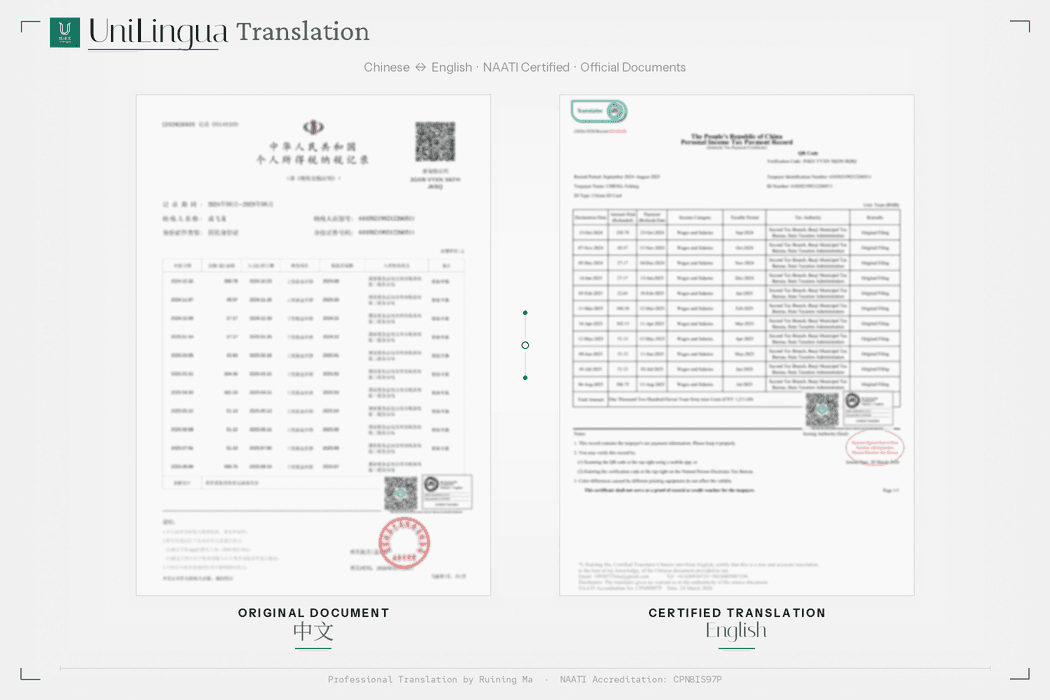 Example of a translated individual income tax payment certificate