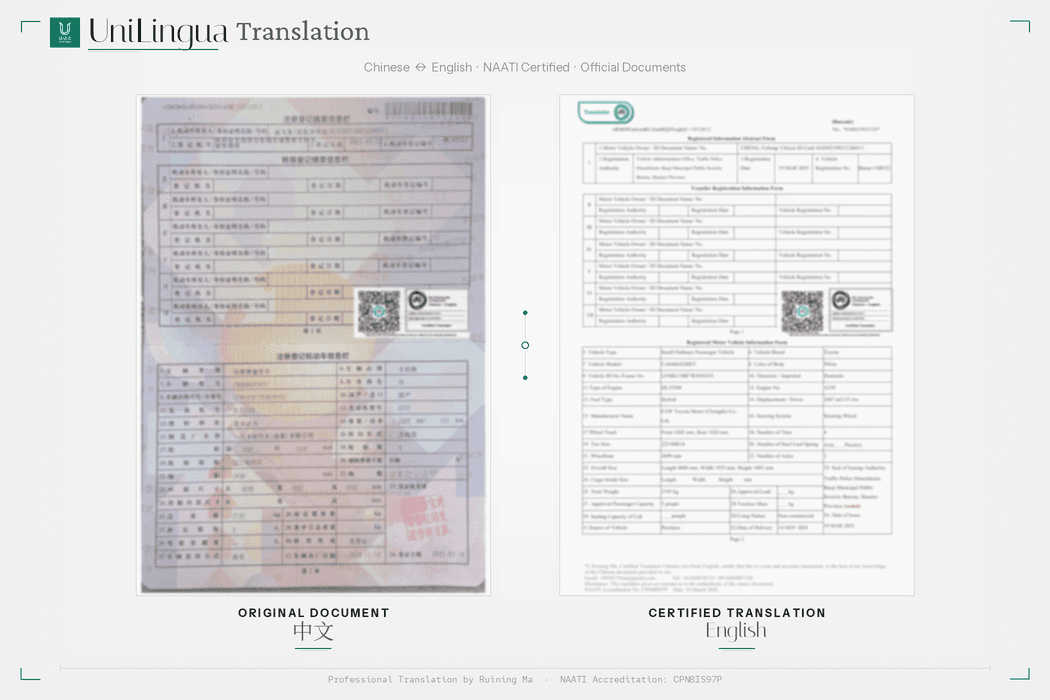 Example of a translated vehicle license